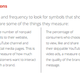 Illustration for article titled Google Brand Impressions Tool: Monitor Your Brand Reputation Online